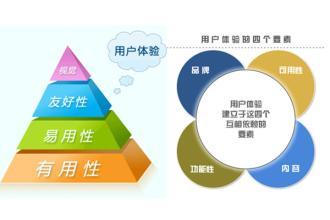 上海做外贸网站公司,上海做外贸网站,如何提升外贸网站用户体验