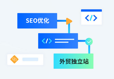 广州外贸建站——如何打造高效的外贸独立站